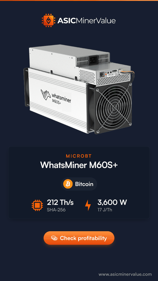 MicroBT Whatsminer M60s+ 206 Th/s