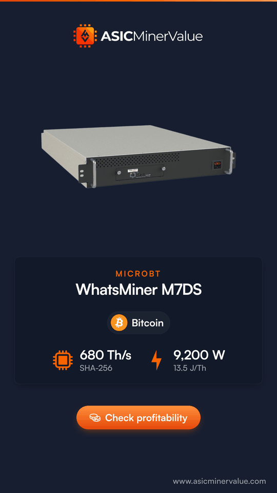 MicroBT Whatsminer M7Ds 675 Th/s